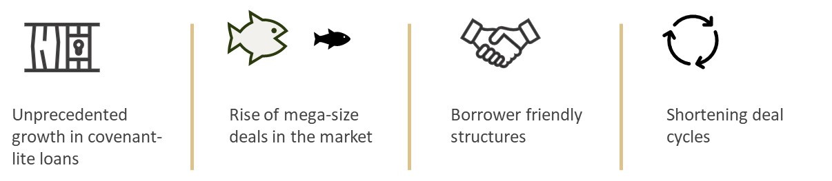 Reg flags emerging in the private debt market